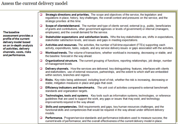 Communications Delivery Model Option Assessment (8 slides)