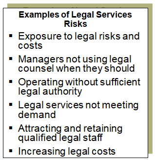 This summary chart provides examples of legal services risks.