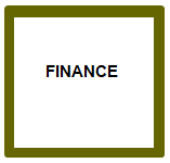 Finance Function Functional Review Template (12 slides)