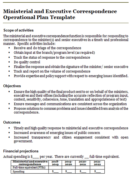 Ministerial and executive correspondence operational plan template: activities, objectives, desired outcomes, and financial projections table.