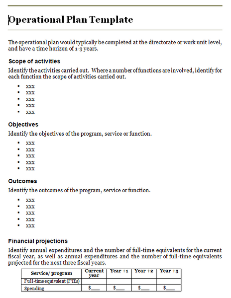 Operational Planning Template (4 pages)