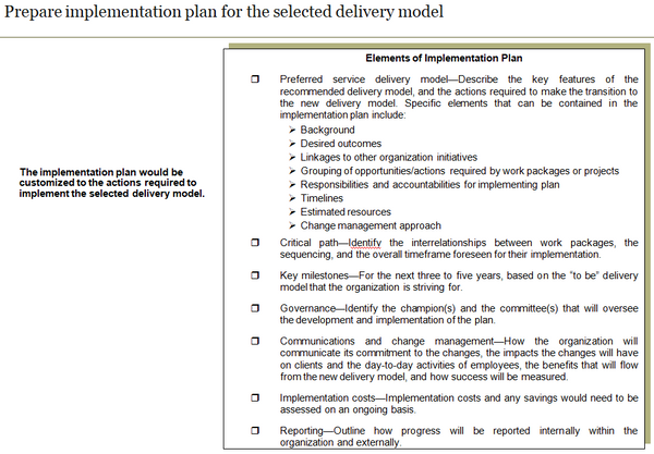 Corporate Planning and Reporting Delivery Model Option Assessment (9 slides)
