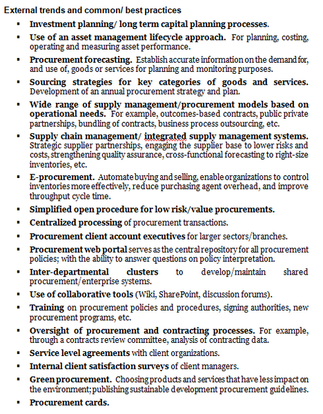 Procurement operational plan template: external trends and common/best practices.