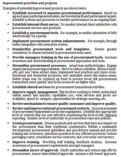 Procurement operational plan template: examples of improvement priorities and projects.
