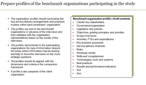 Benchmarking Accommodation Management (17 slides)