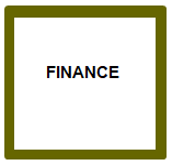 Templates to Help Assess the Finance Function (10 tools)