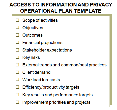 Lists the elements of the access to information and privacy operational plan template.