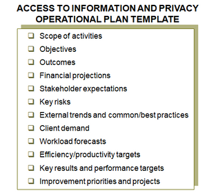 Lists the elements of the access to information and privacy operational plan template.
