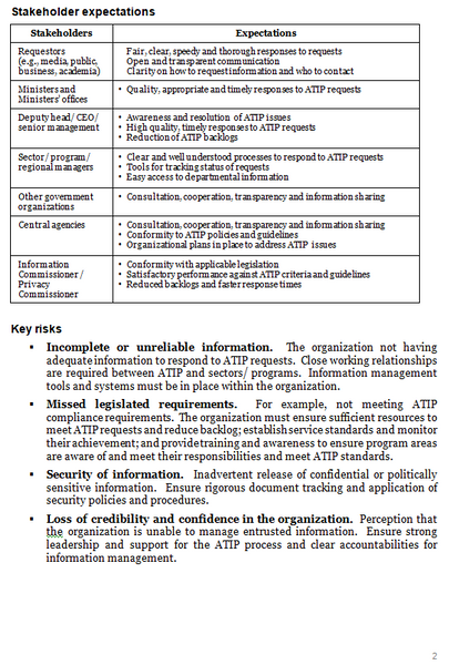 Access to information and privacy operational plan template page 2.