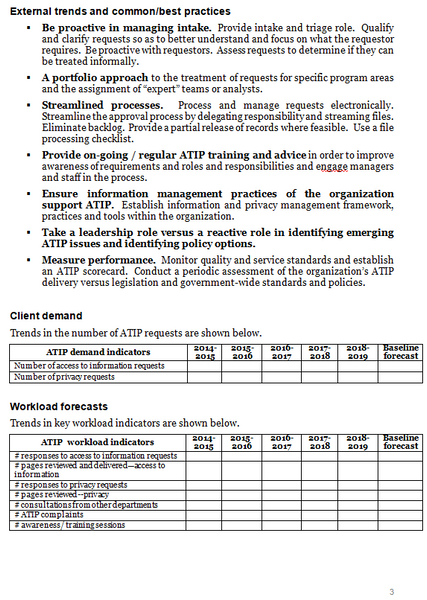 Access to information and privacy operational plan template page 3.