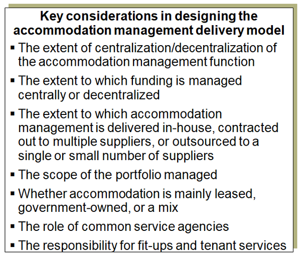 Key factors to consider in designing the accommodation management delivery model.