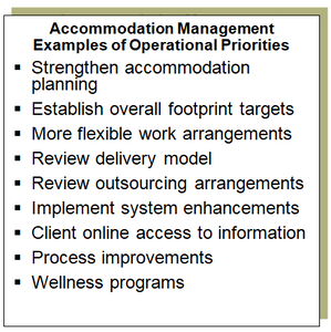 Examples of accommodation management operational priorities.