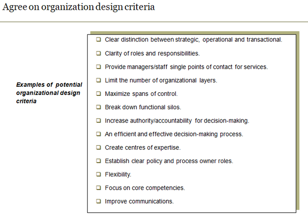 Template to agree on organization design criteria (includes potential criteria).