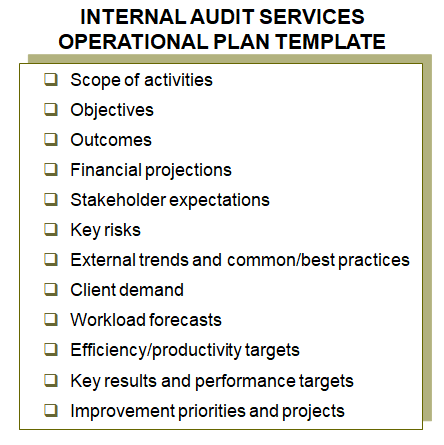 Lists the elements of the audit services operational plan template.