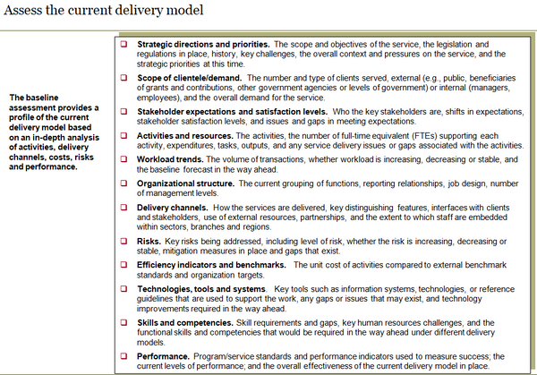 Baseline assessment of the current delivery model.