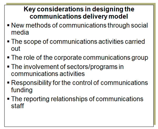 This chart identifies key considerations in designing the communications function delivery model in the public sector.