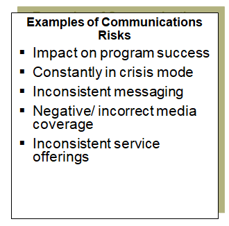 Examples of risks related to the communications function in government agencies.
