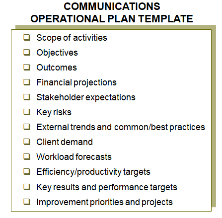 Lists the elements of the communications operational plan template.