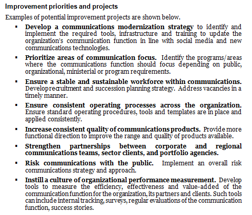 Communications function operational plan template: examples of potential improvement priorities and projects.