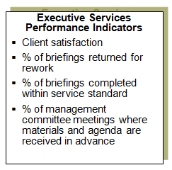This chart provides examples of performance indicators for the executive services function.
