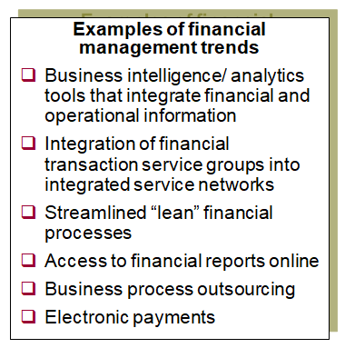 This chart identifies examples of financial management trends.