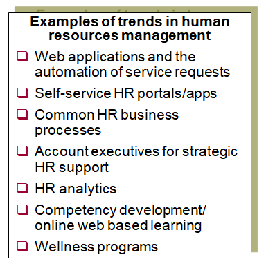 This summary chart provides some examples of human resources (HR) management trends.