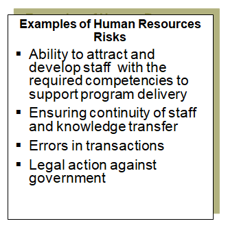 TURNKEY Risk Profiling Tool - Human Resources Management Function ...