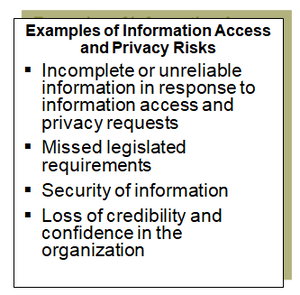 TURNKEY Organization Risk Profiling Templates (Govt) – Public ...