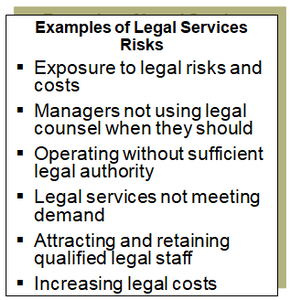 This summary chart provides examples of legal services risks.