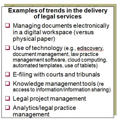This chart provides examples of trends and pressures in the delivery of in-house legal services in government agencies.