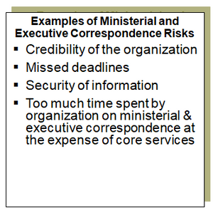This summary chart provides examples of ministerial and executive correspondence related risks.