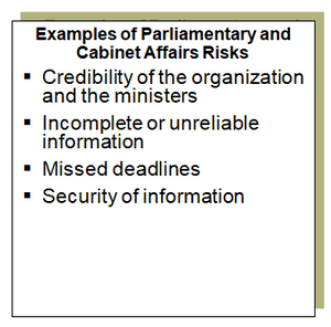This summary chart provides examples of risks related to the delivery of the parliamentary and cabinet affairs function.