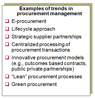 This chart provides examples of procurement trends and pressures.