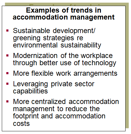 This chart includes examples of accommodation management trends and pressures.