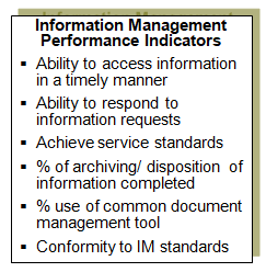 Examples of information management performance indicators.
