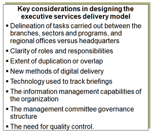 Key factors to consider in designing the executive services delivery model.