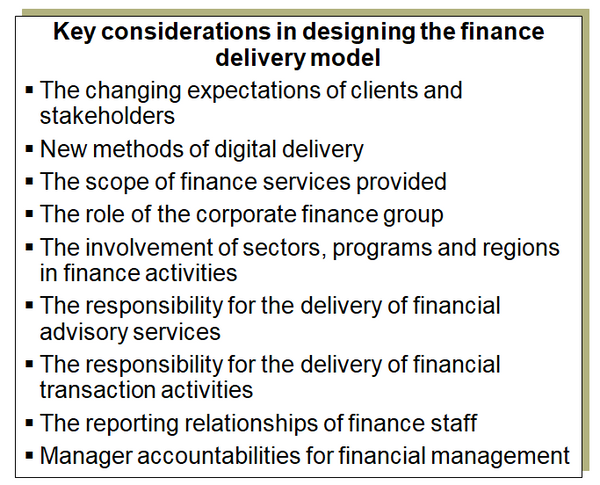 Key factors to consider in designing the finance delivery model.