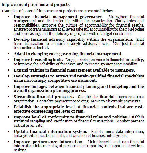 Finance operational plan template: examples of improvement priorities and projects.