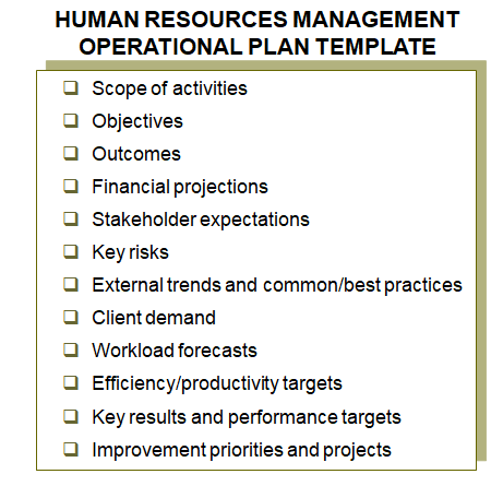 Lists the elements of the human resources management operational plan template.