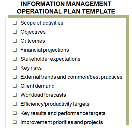 Lists the elements of the information management operational plan template.