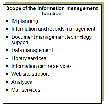 This chart lists examples of potential information management activities.
