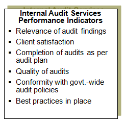 Examples of internal audit services high level performance indicators.