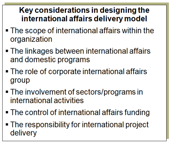 Key factors to consider in designing the international affairs delivery model.