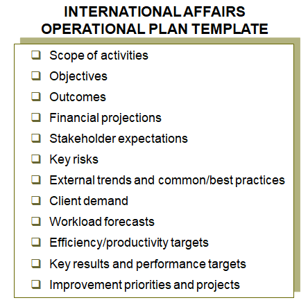 International Affairs Operational Planning Template (6 pages)