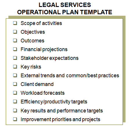 Lists the elements of the legal services operational plan template.