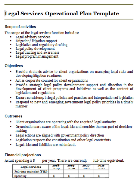 Legal services operational plan template: activities, objectives, desired outcomes, and financial projections table.