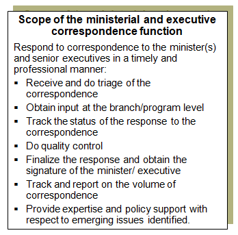 This chart lists typical ministerial and executive correspondence activities.