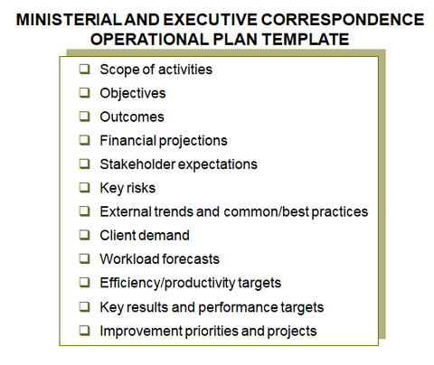 Lists the elements of ministerial and executive correspondence operational plan template.