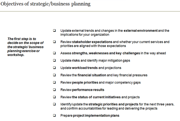 Procurement Strategic Planning Template (31 slides)