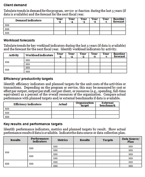 Operational Planning Template (4 pages)